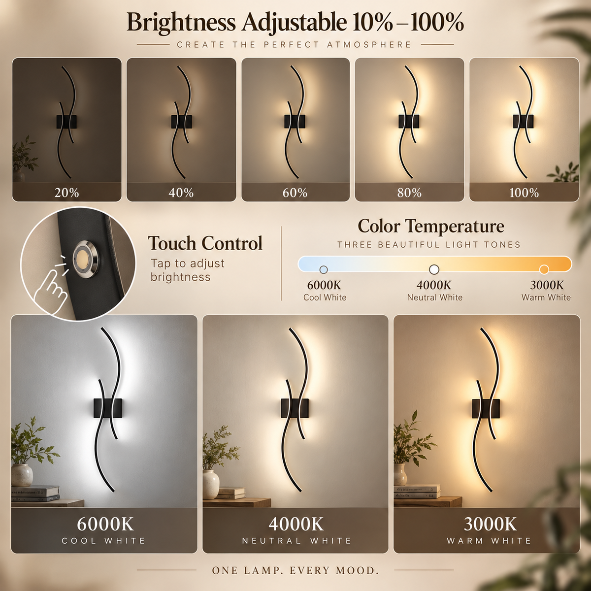 Brightness from 10 to 100 percent and three color temperatures on the Wave wall light