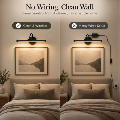 Flex Cordless Picture Light