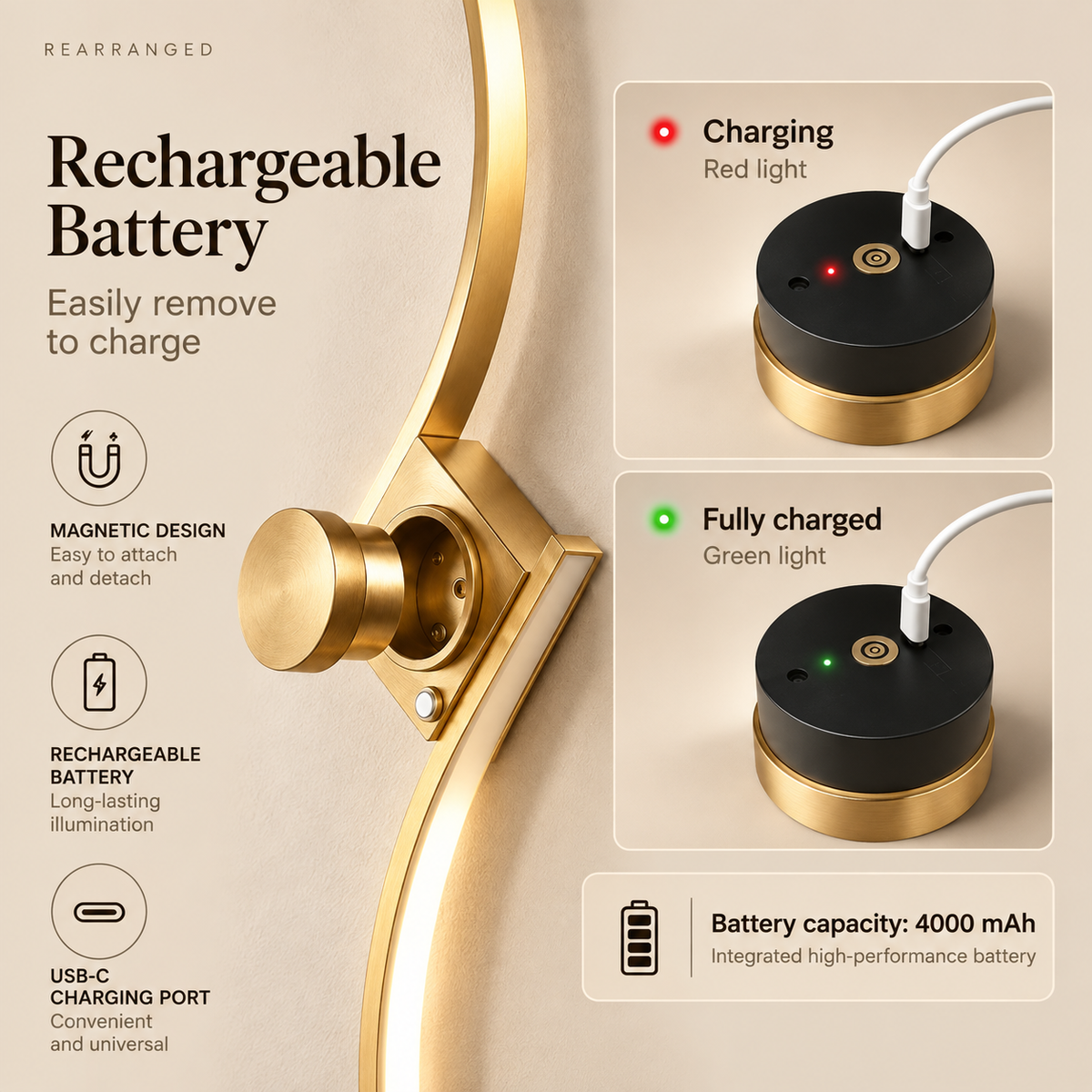 Removable 4000 mAh battery of the Sway wall light charging over USB-C