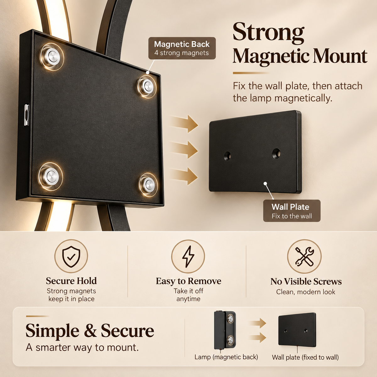 Magnetic wall plate of the Wave wall light with no visible screws